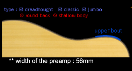 ARTEC EDGE-NDS  ACOUSTIC GUITAR PREAMP PICKUP KIT +  PIEZO AND JACK - Image 4