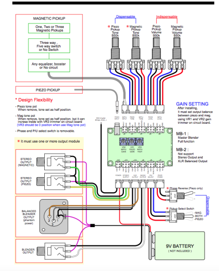 Artec MB2 MB-2  master blender guitar electronics - Image 5